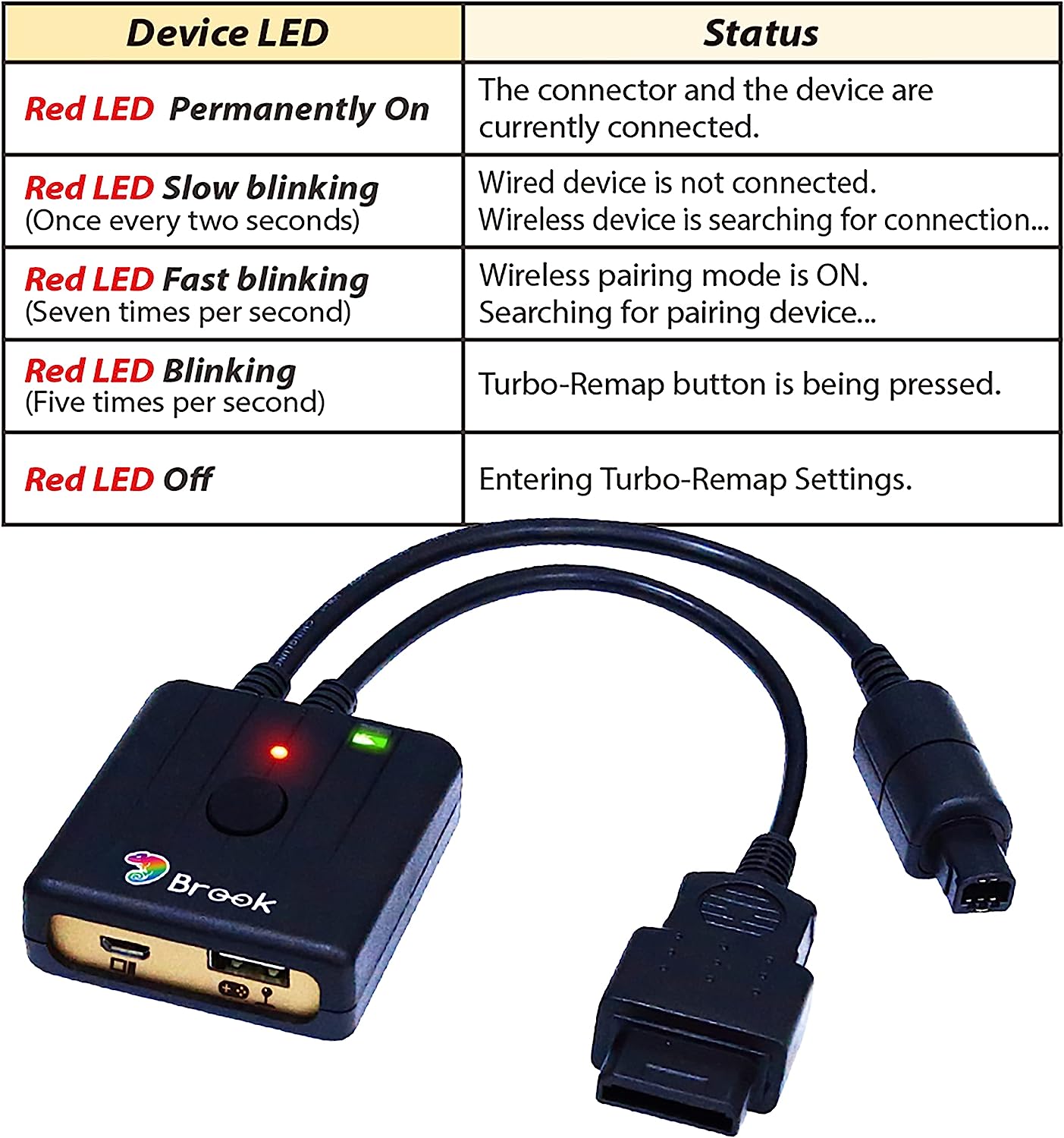 Wingman SD - Video Game Accessory - New - CaveGamers - Image 8