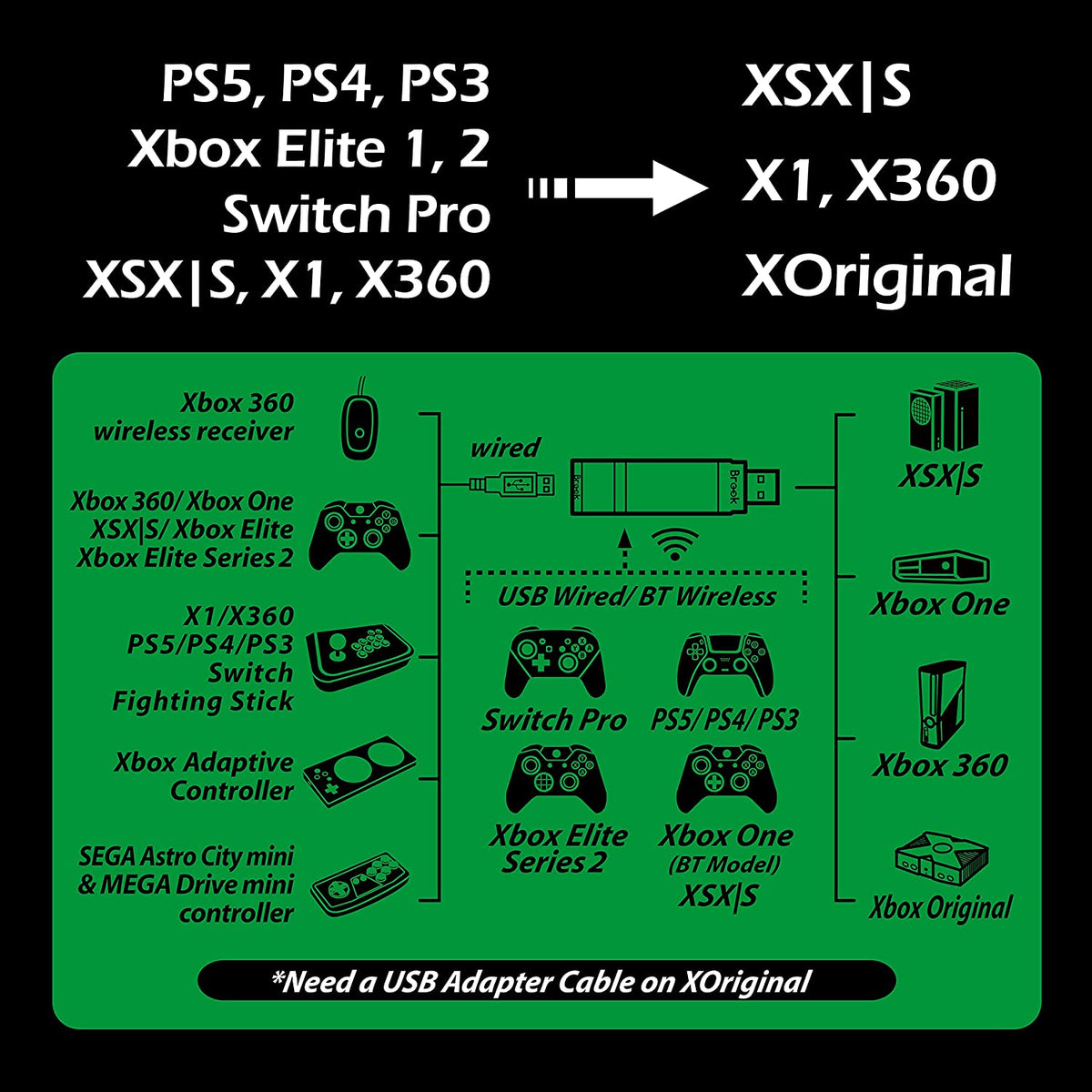 Wingman XB 2 - Video Game Accessory - New - CaveGamers - Image 3