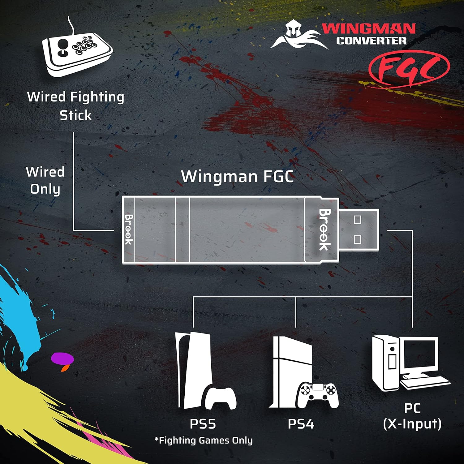 Wingman FGC - Video Game Accessory - New - CaveGamers - Image 3
