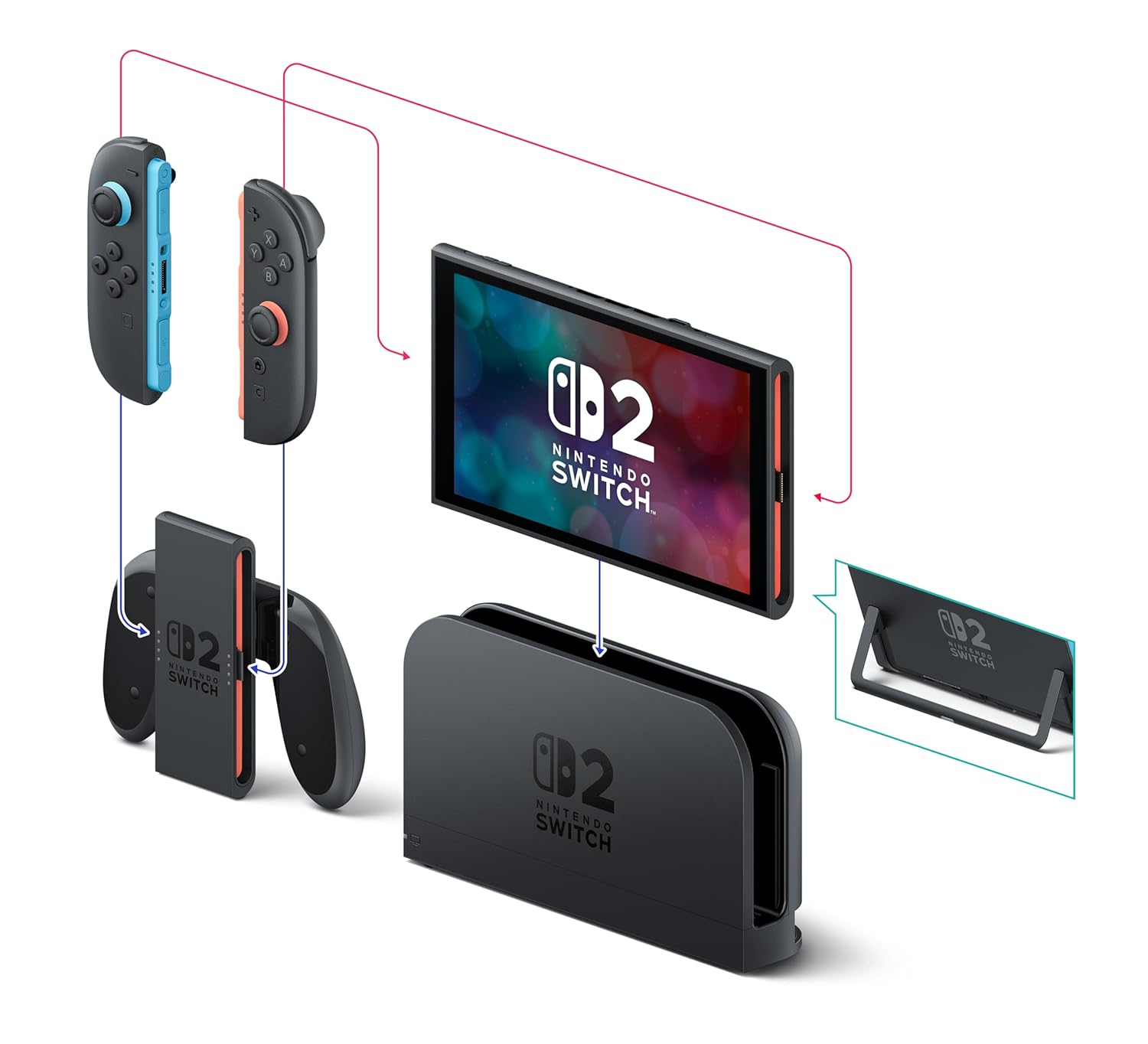Nintendo Switch 2 Console