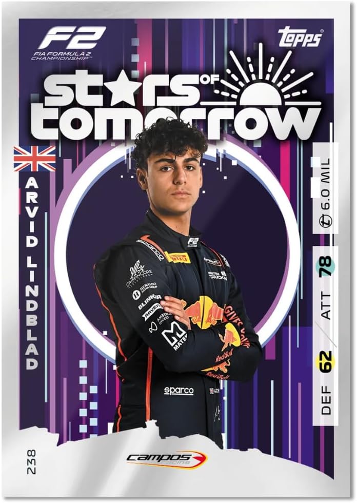 Topps Turbo Attax F1 2025: Card Packets (24 Count) - Trading Card - New - CaveGamers - Image 6
