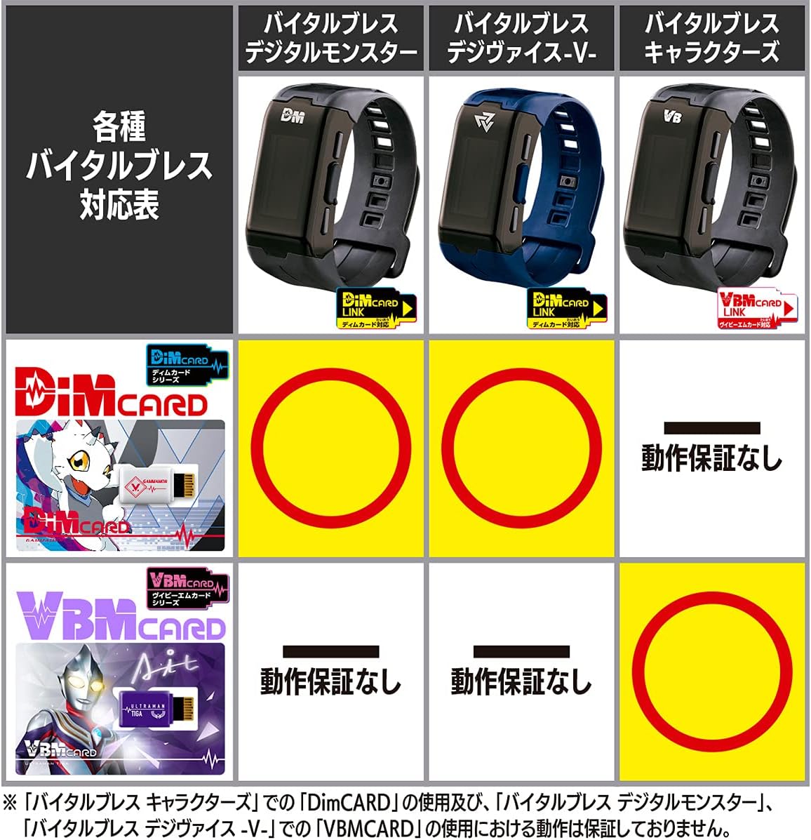 Angoramon & Jellymon Digimon Digital Monster Memory Card 2-Pack Multiple - Video Game Accessory - New - CaveGamers - Image 5